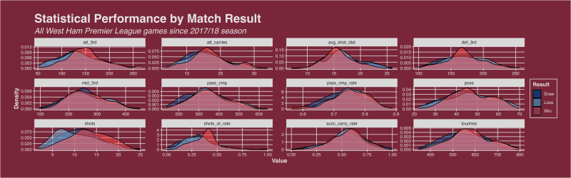 Featured image of post Football's Fine Margins